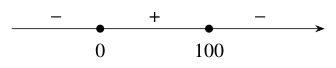Dunman High School 2023 Promo Q11: solution diagram