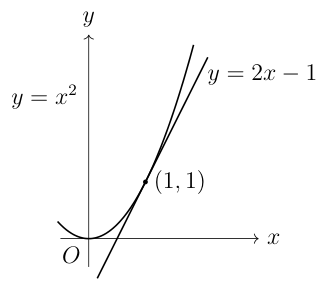 Anderson Serangoon Junior College 2024 Promo Q3: question diagram