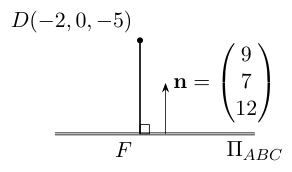 Catholic Junior College 2024 Promo Q12: solution diagram