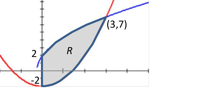 Dunman High School 2024 Promo Q11: solution diagram