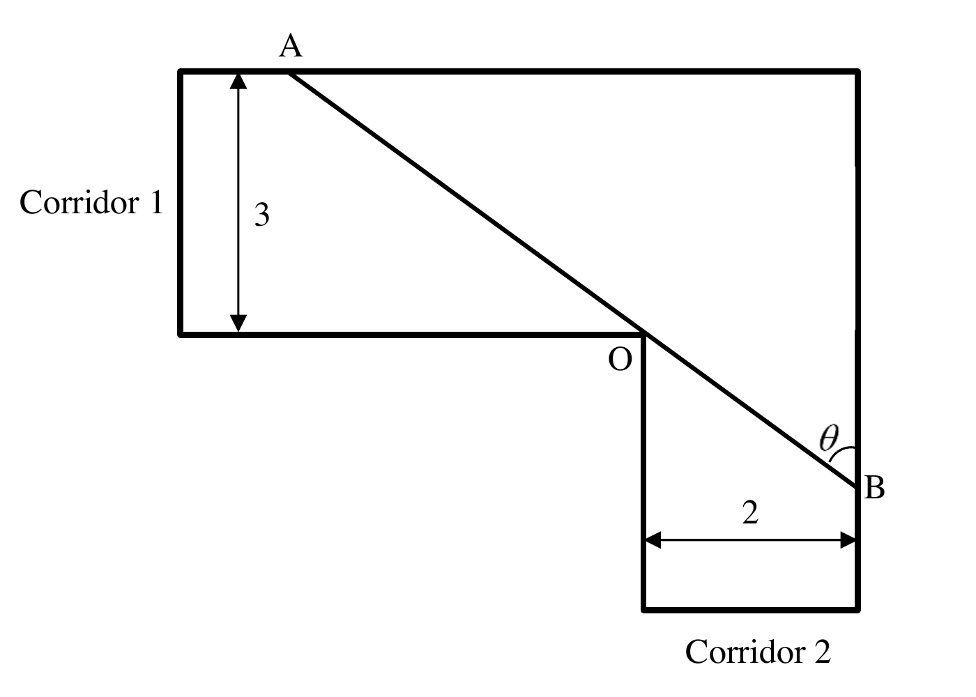 Dunman High School 2024 Promo Q13: question diagram