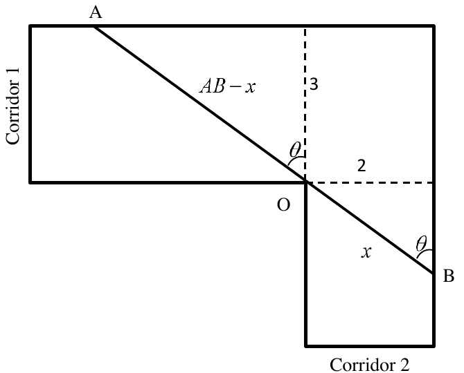 Dunman High School 2024 Promo Q13: solution diagram