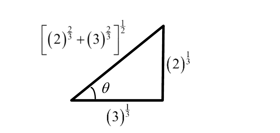 Dunman High School 2024 Promo Q13: solution diagram