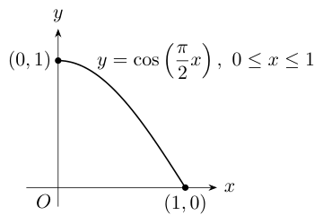 Hwa Chong Institution 2024 Promo Q8: solution diagram