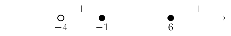Millennia Institute 2024 Promo Q2: solution diagram