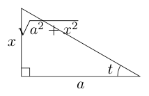 National Junior College 2024 Promo Q11: solution diagram