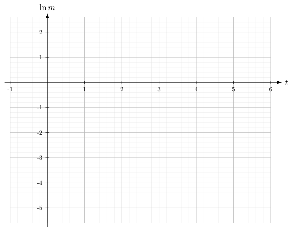 Anglican High School 2025 P1 Q14: question diagram
