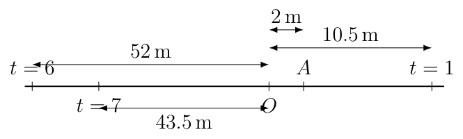 Anglican High School 2025 P2 Q10: worked solution diagram