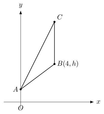 Anglican High School 2025 P2 Q3: question diagram