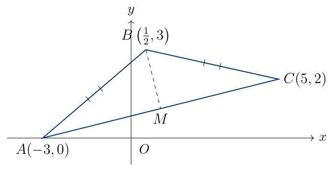 Ahmad Ibrahim Secondary School 2025 P1 Q7: question diagram