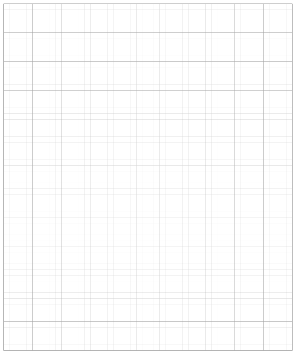 Ahmad Ibrahim Secondary School 2025 P2 Q10: question diagram