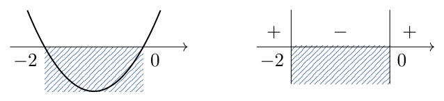 Bedok South Secondary School 2025 P1 Q13: worked solution diagram