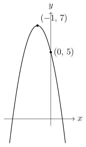Catholic High School 2025 P1 Q1: worked solution diagram