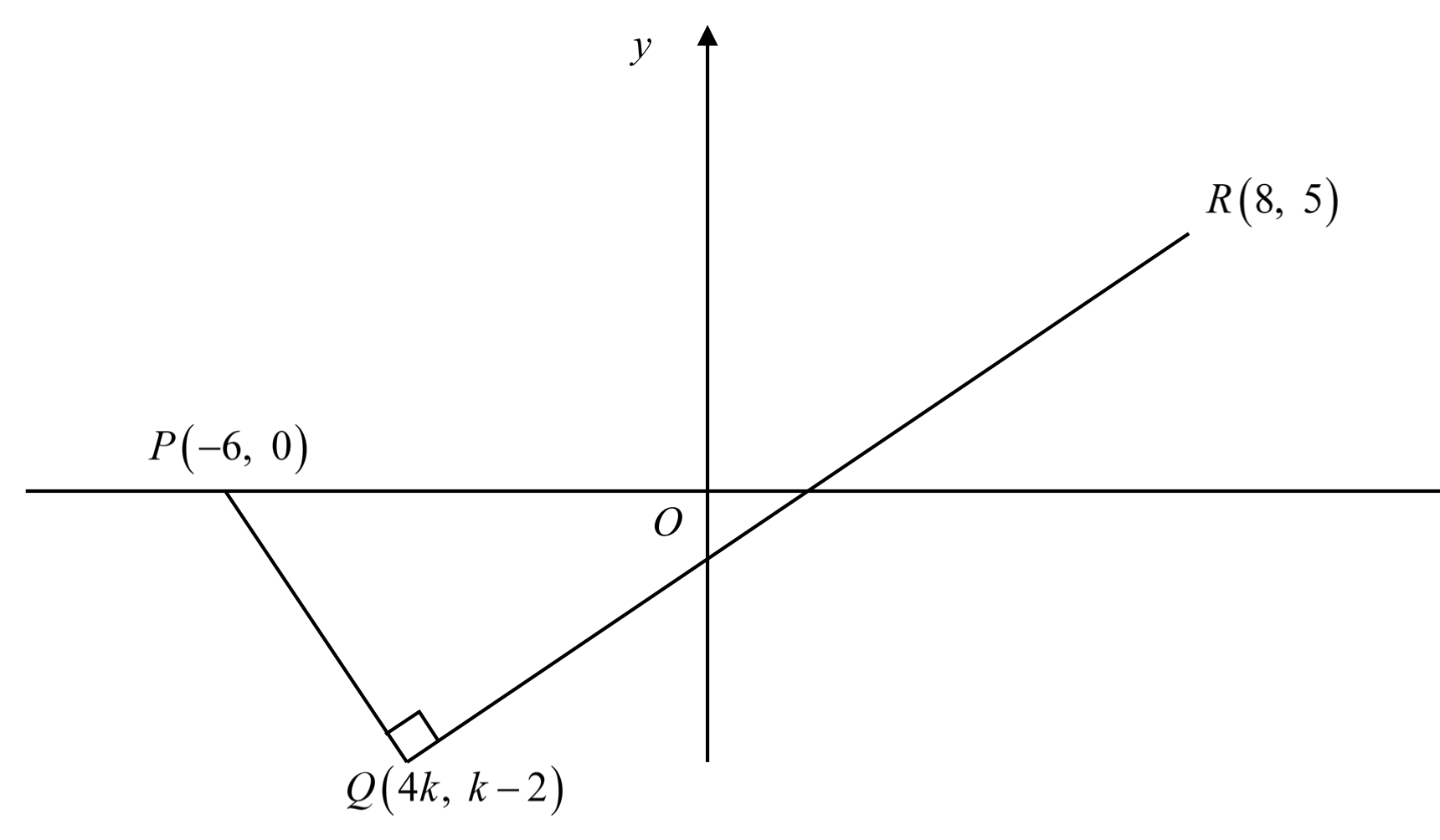 Catholic High School 2025 P1 Q13: question diagram