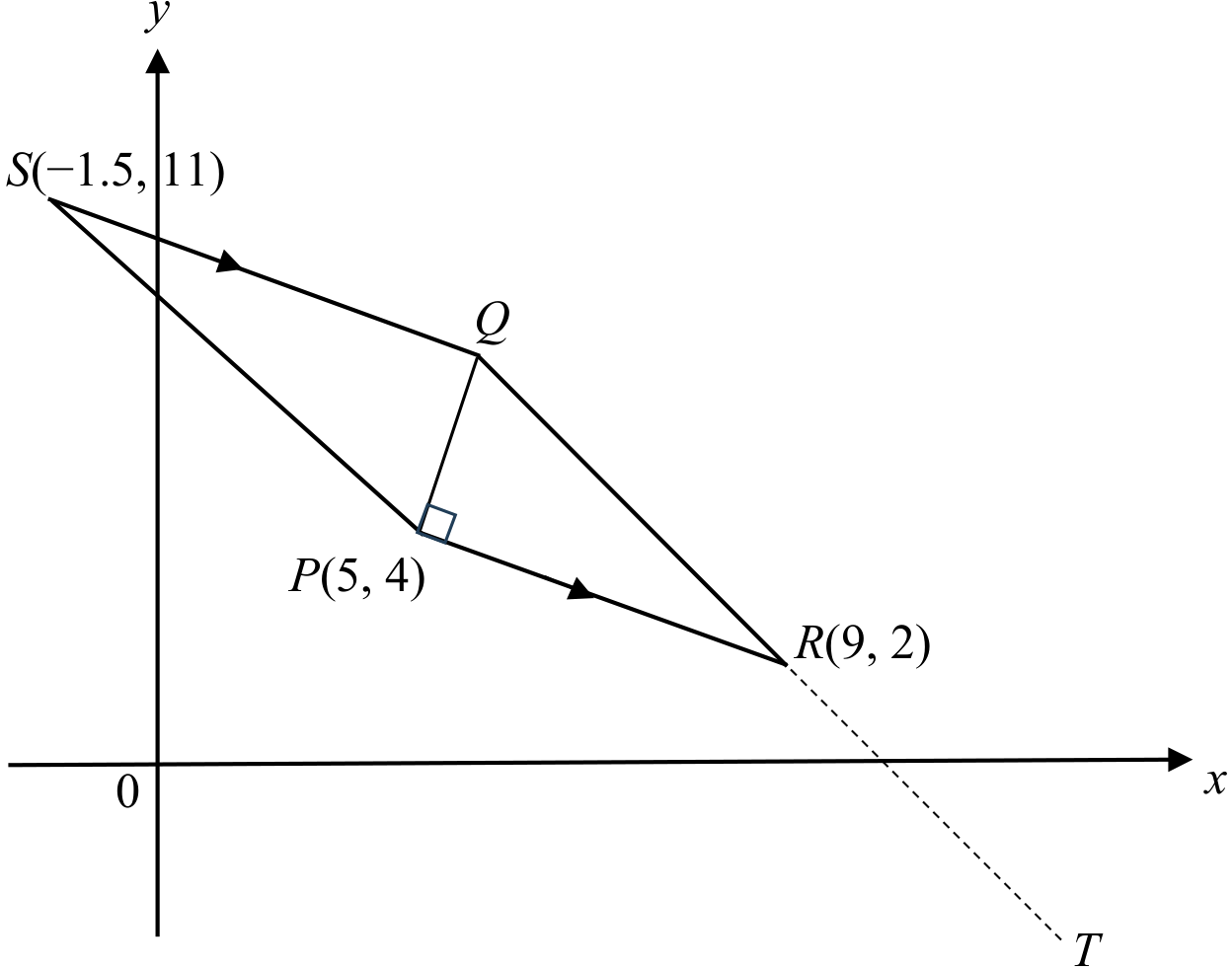 Crescent Girls’ School 2025 P1 Q13: question diagram