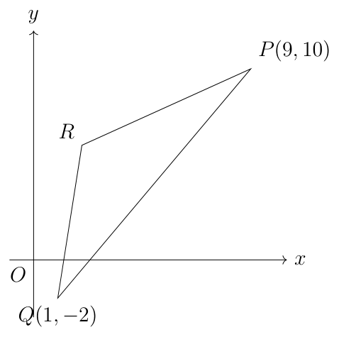 Dunman Secondary School 2025 P1 Q12: question diagram