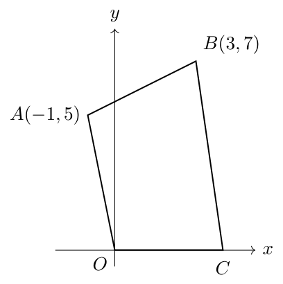 Methodist Girls’ School 2025 P1 Q3: question diagram