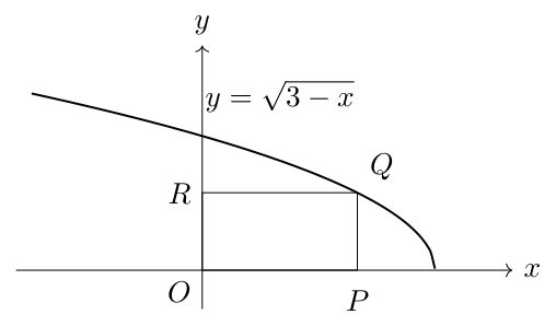 Methodist Girls’ School 2025 P1 Q5: question diagram