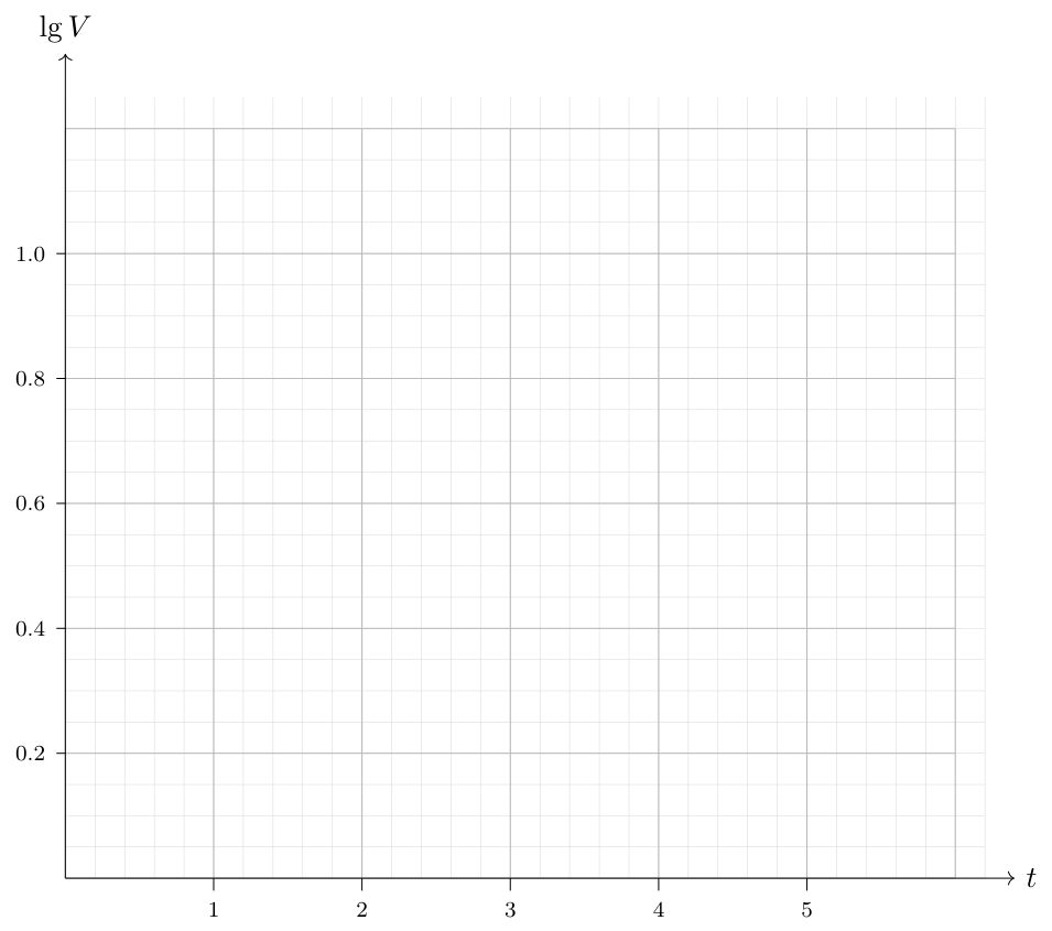 Methodist Girls’ School 2025 P2 Q11: question diagram