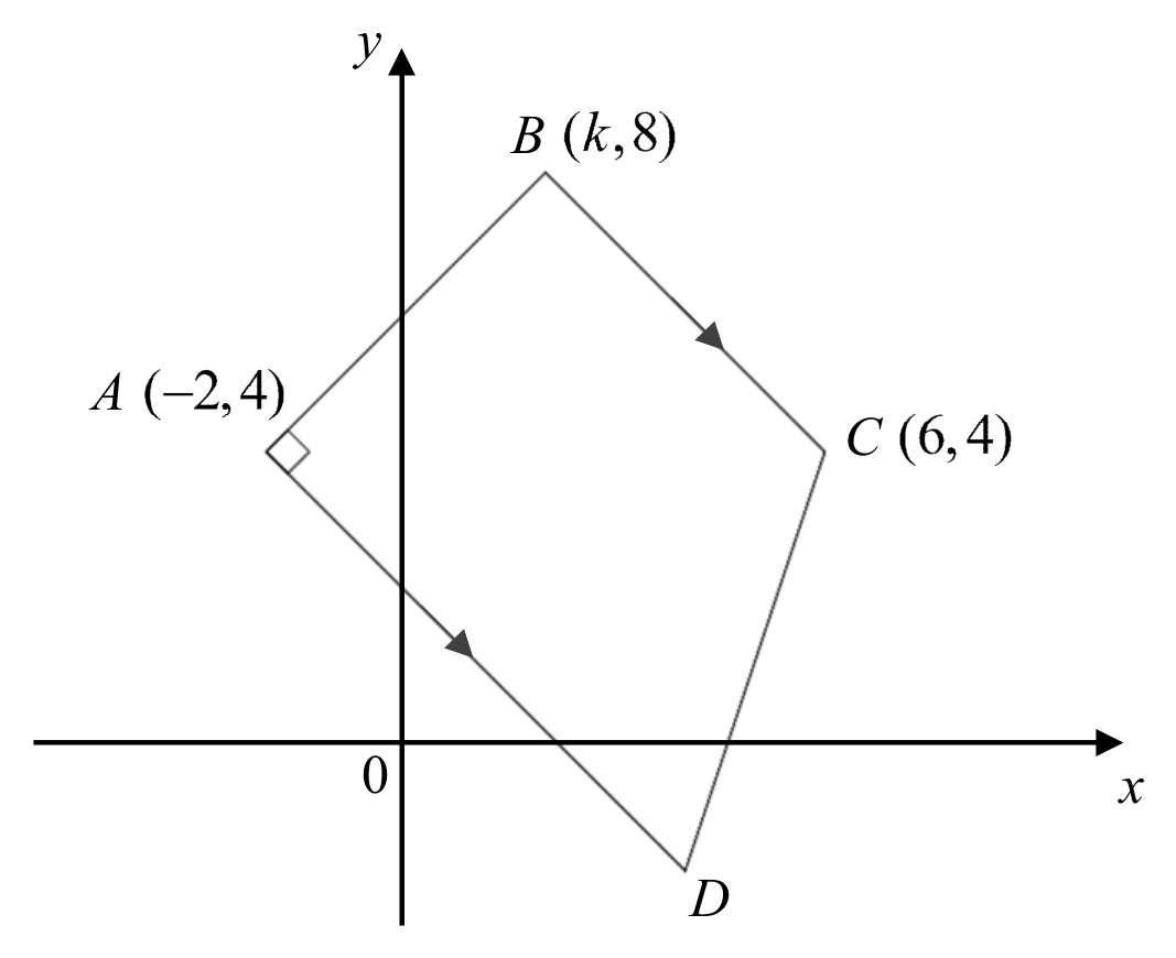 St Joseph’s Institution 2025 P1 Q10: question diagram
