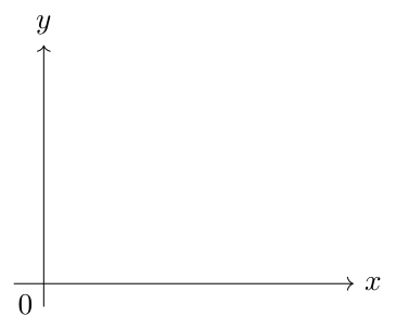 Tanjong Katong Secondary School 2025 P1 Q10: question diagram