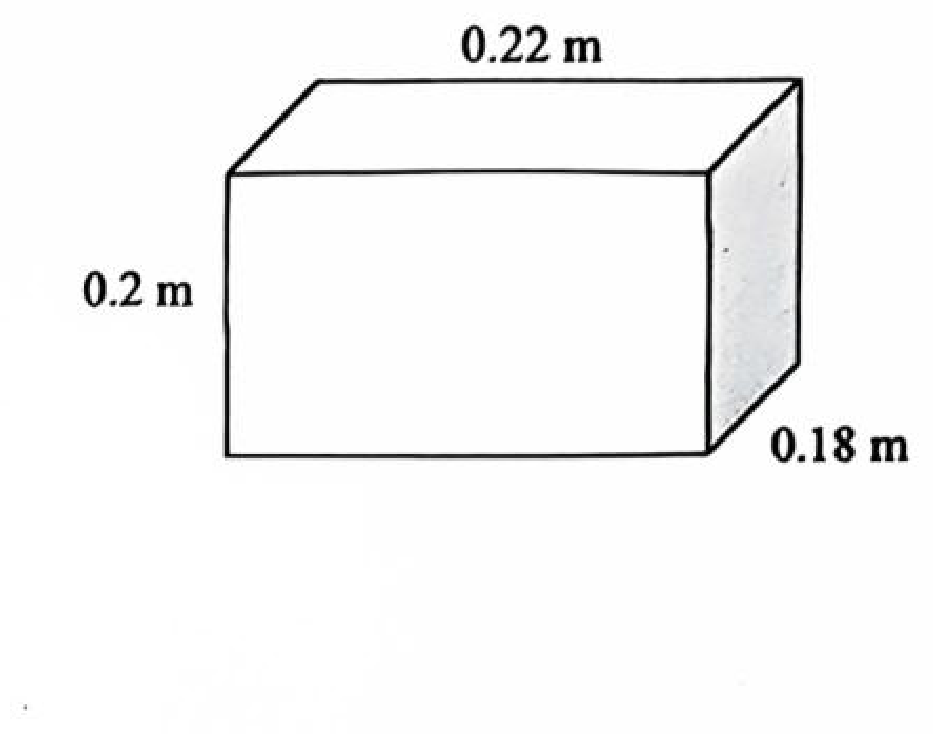 Rectangular metal block of dimensions 0.22 m by 0.18 m by 0.2 m