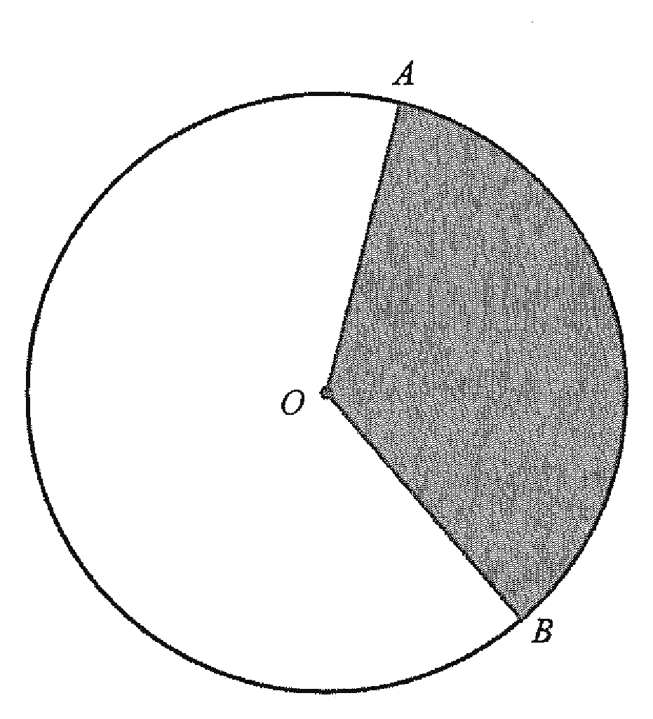 Circle with centre O and a shaded minor sector AOB that is 9/24 of the circle