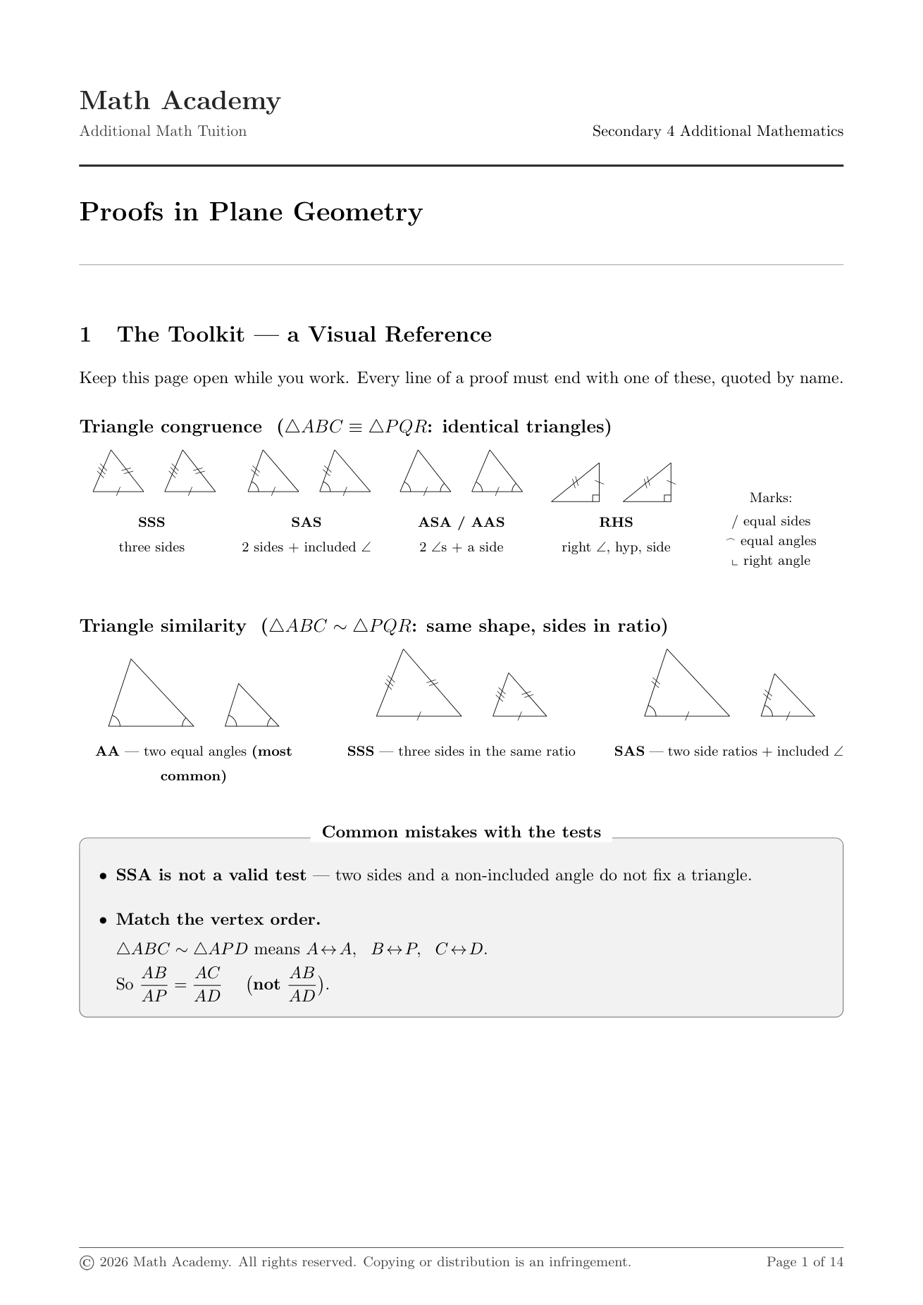 Sec 4 A Maths notes: the geometrical proofs visual toolkit