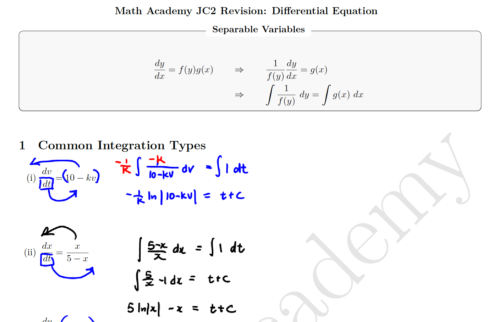 JC2 Topical Revision | Crash Course