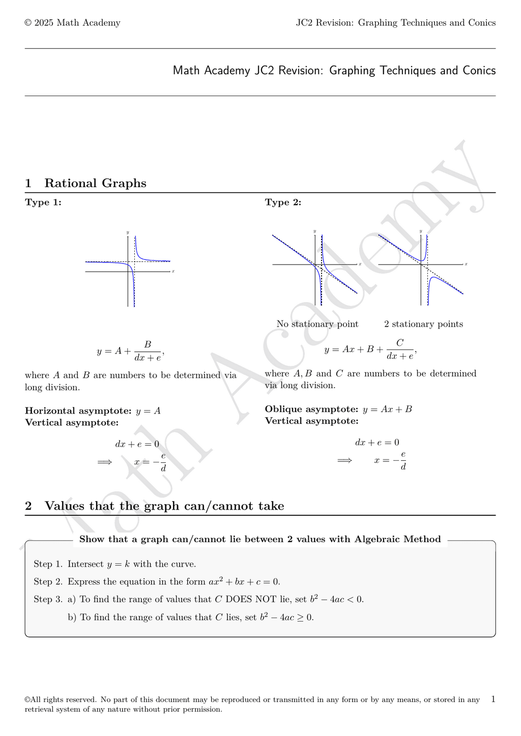 Graphing Techniques notes cover