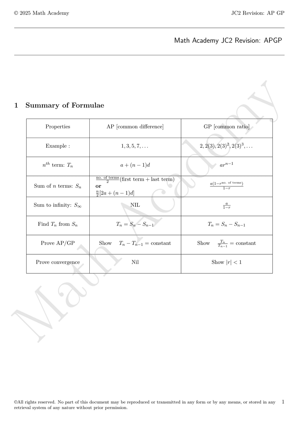 APGP notes cover