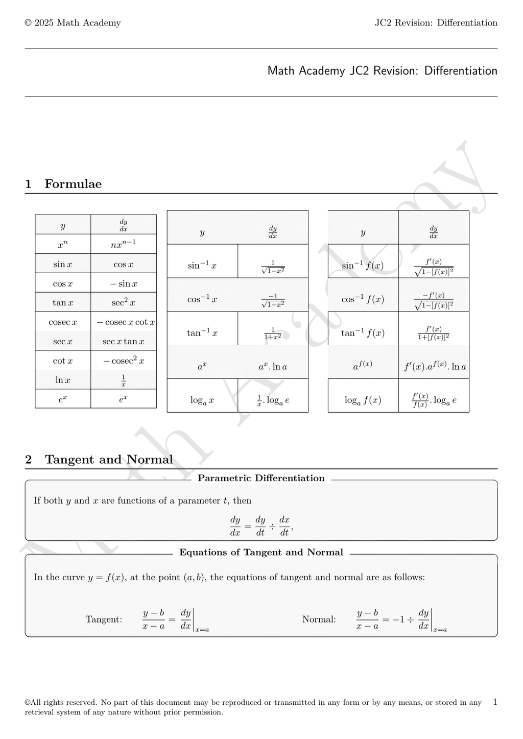 Differentiation notes cover