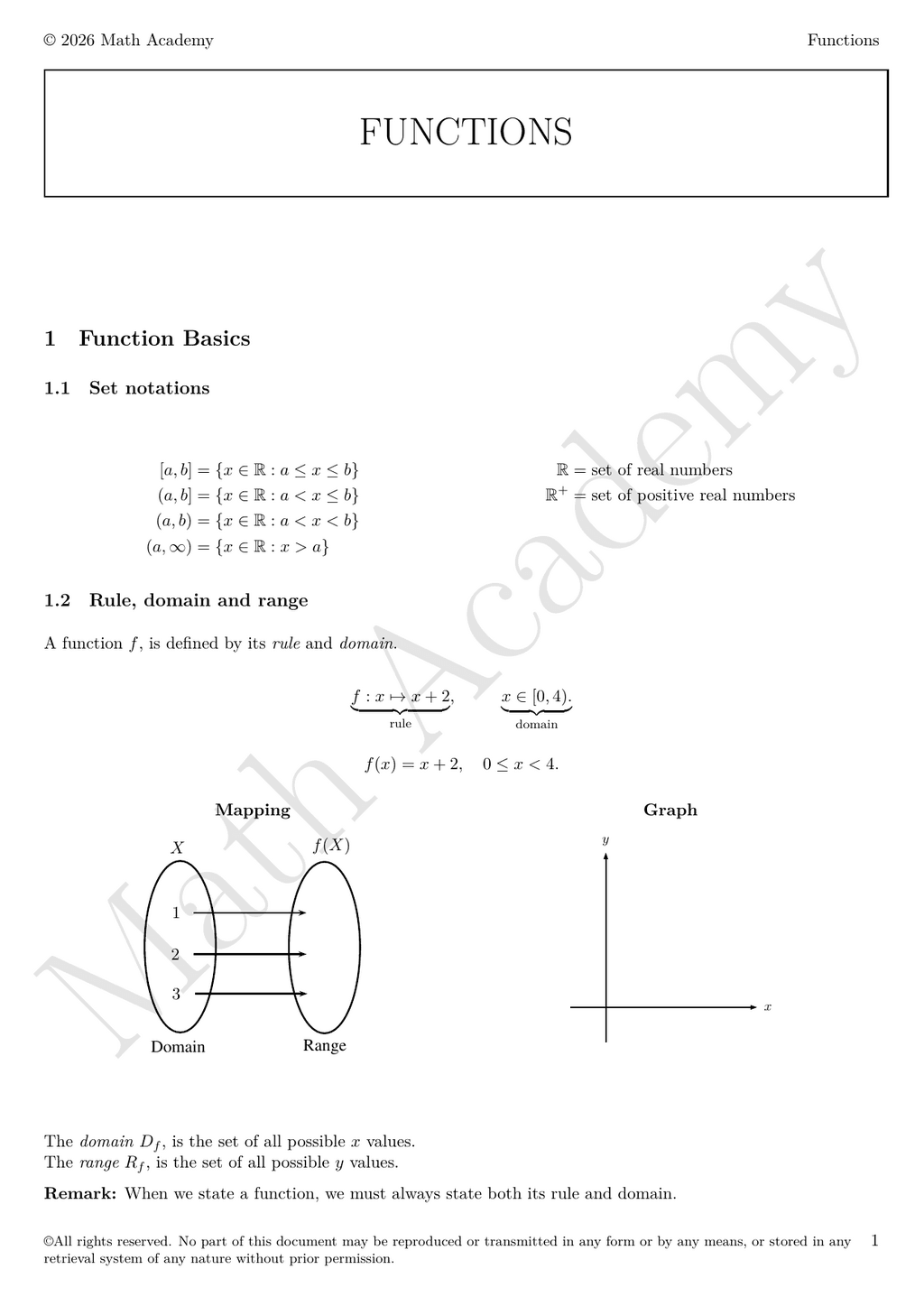 Functions notes