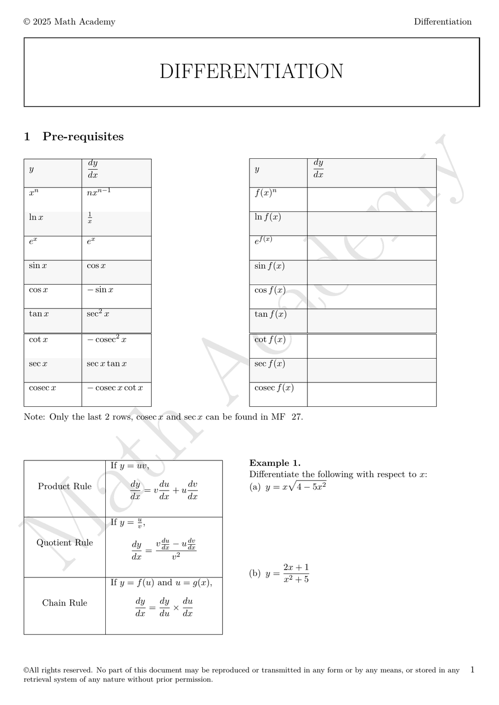 Differentiation notes