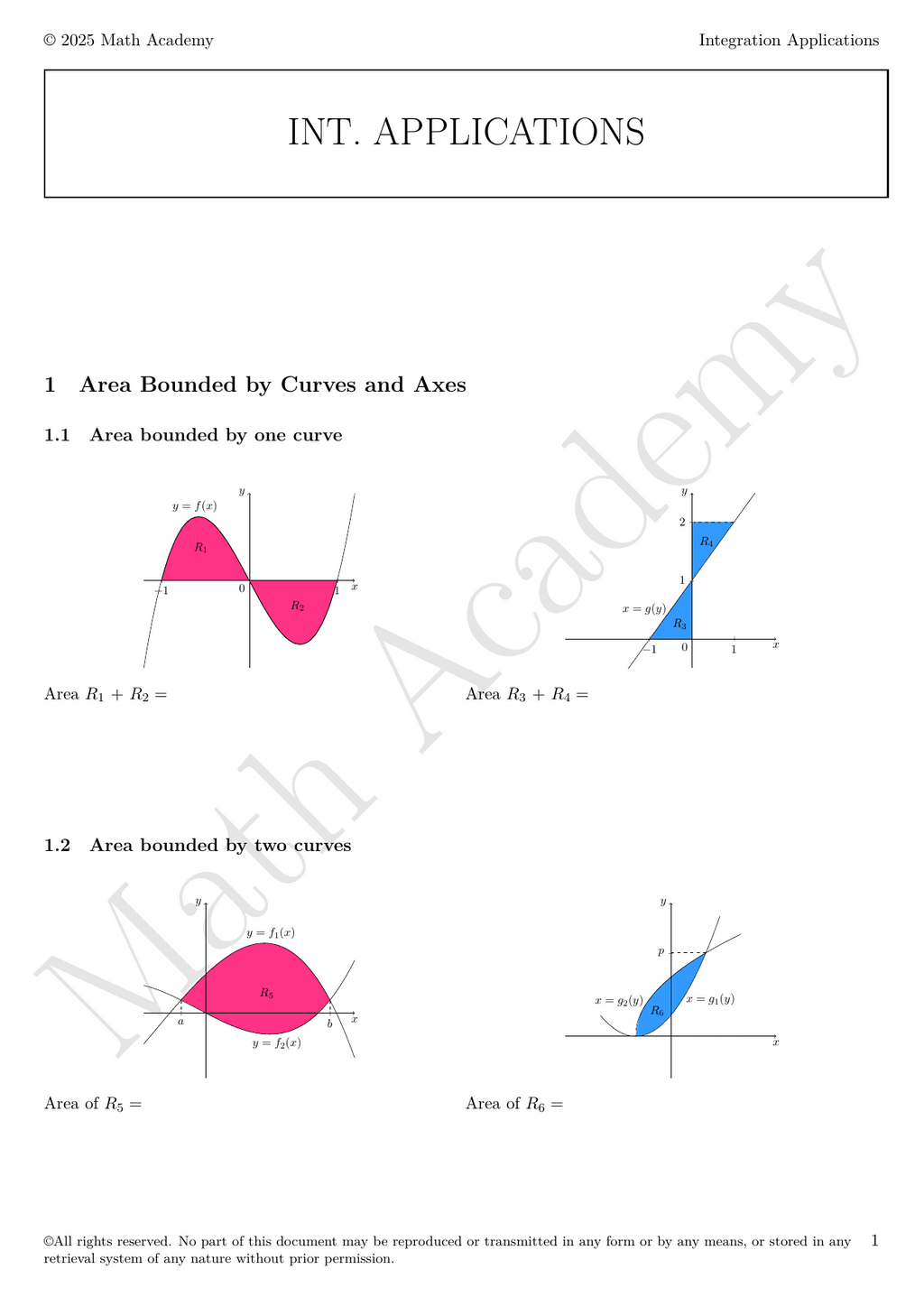 Integration Applications notes