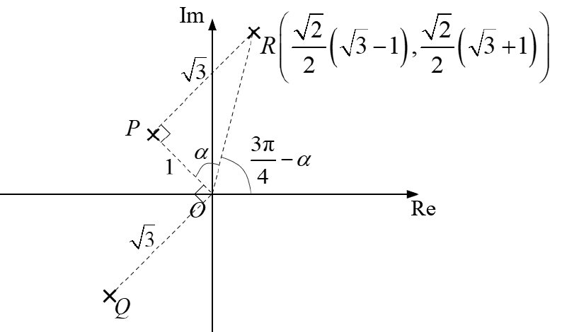 Argand diagram showing the argument of z - w measured from the real axis