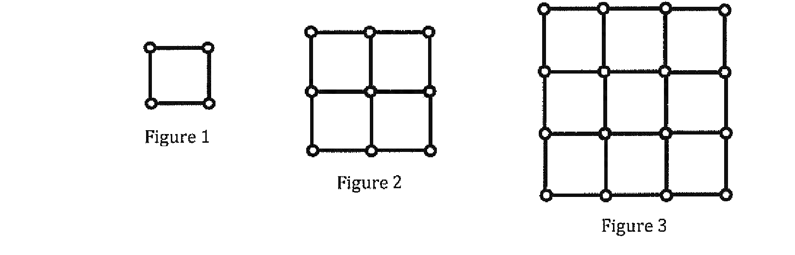 First three figures of a sticks-and-circles pattern: 4 sticks 4 circles, 12 sticks 9 circles, 24 sticks 16 circles