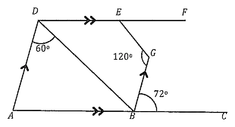 Sec 1 Maths: Angles & Parallel Lines | Math Academy