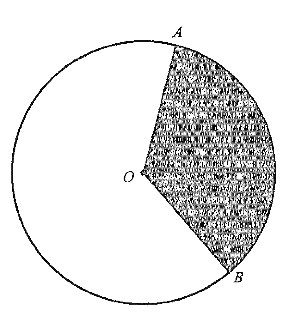 Circle with centre O and a shaded minor sector AOB that is 9/24 of the circle