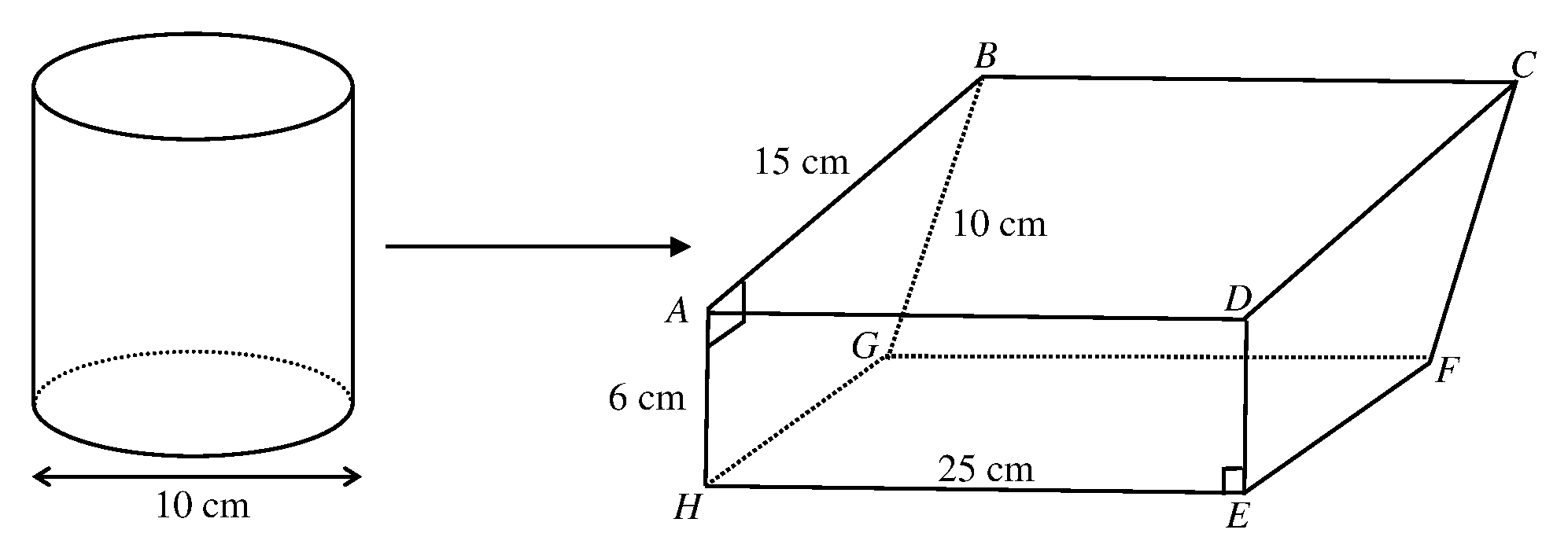 Open trapezoidal-prism trough with parallel sides AB = 15 cm and EF, depth AH = 6 cm and length HE = 25 cm
