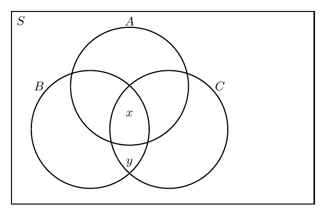 Diagram for CJC 2025 P2