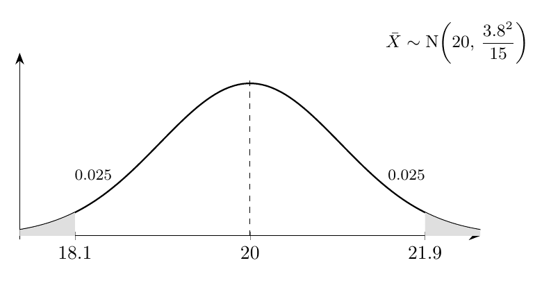 Diagram for EJC 2025 P2