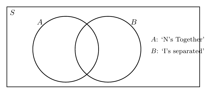 Diagram for HCI 2025 P2
