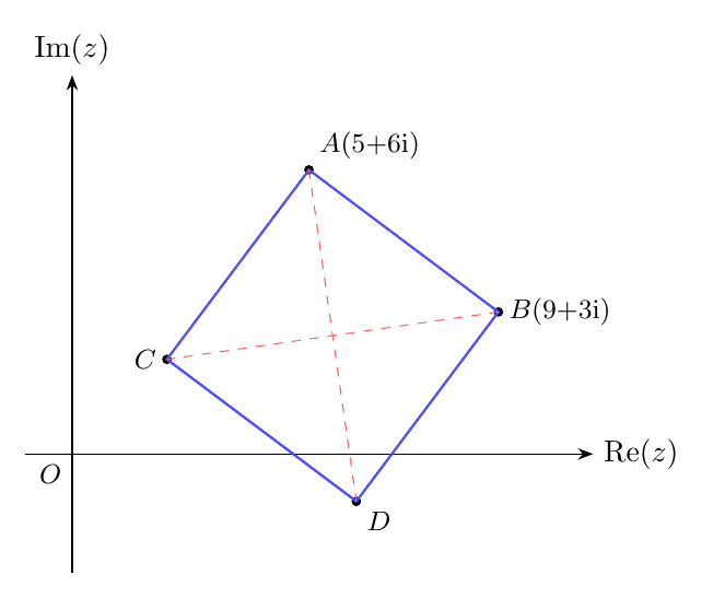Diagram for RVHS 2025 P2