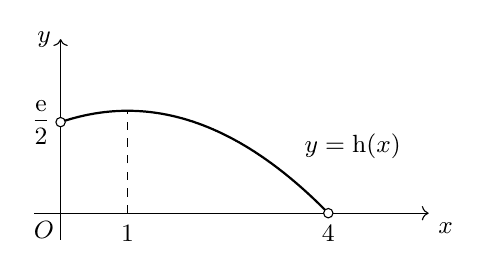 Diagram for SAJC 2025 P1