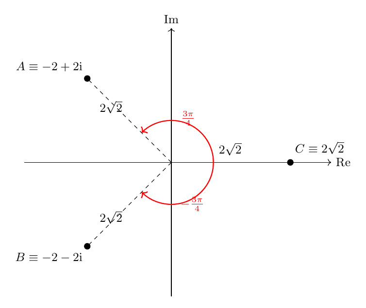 Diagram for TMJC 2025 P1