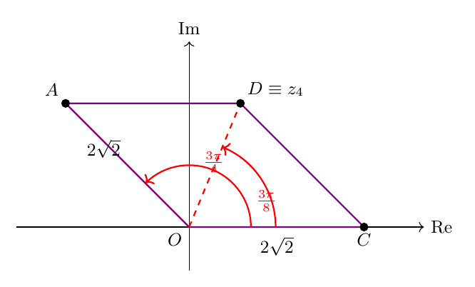Diagram for TMJC 2025 P1