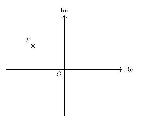Diagram for VJC 2025 P2