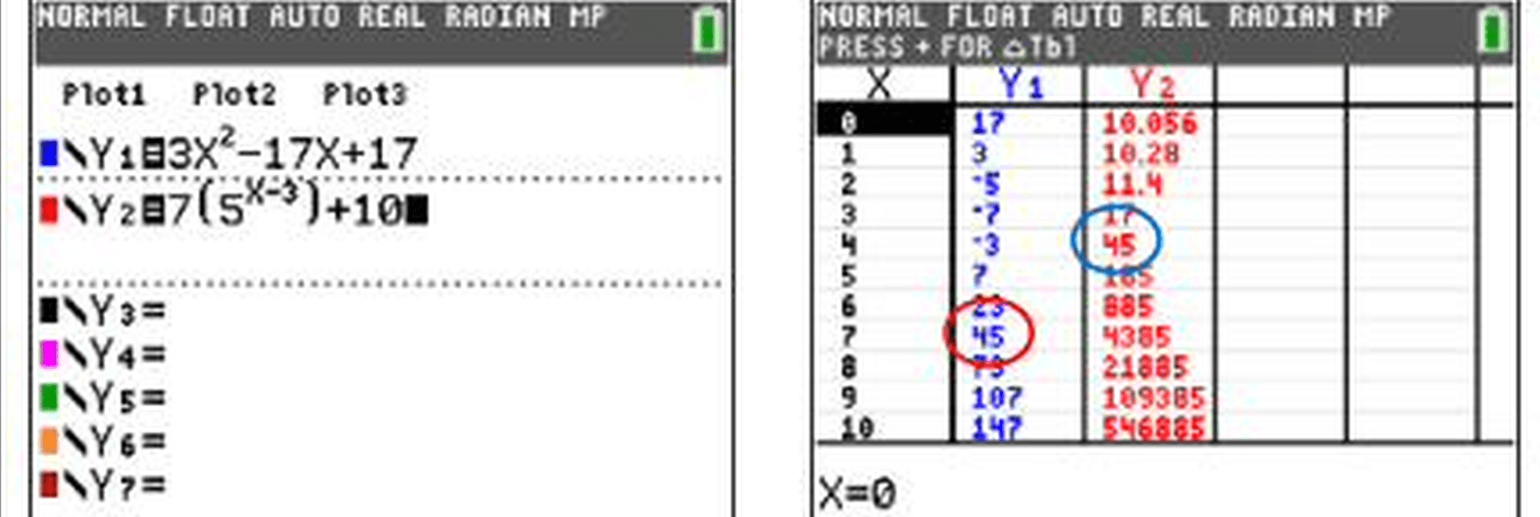 Figure for this question