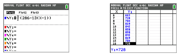 Figure for this question